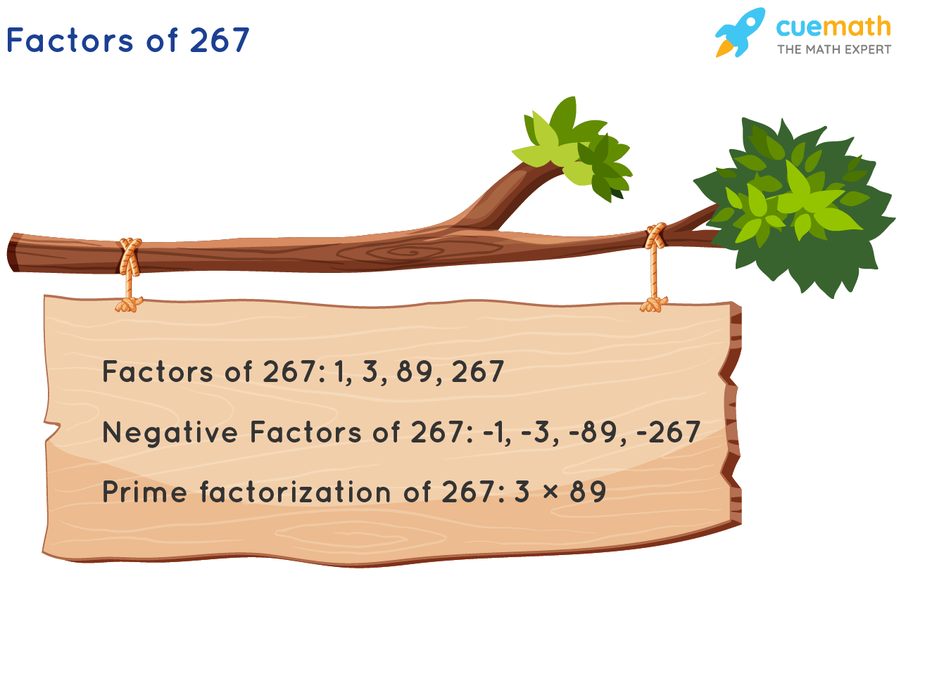 Factors Of 267 Find Prime Factorization Factors Of 267