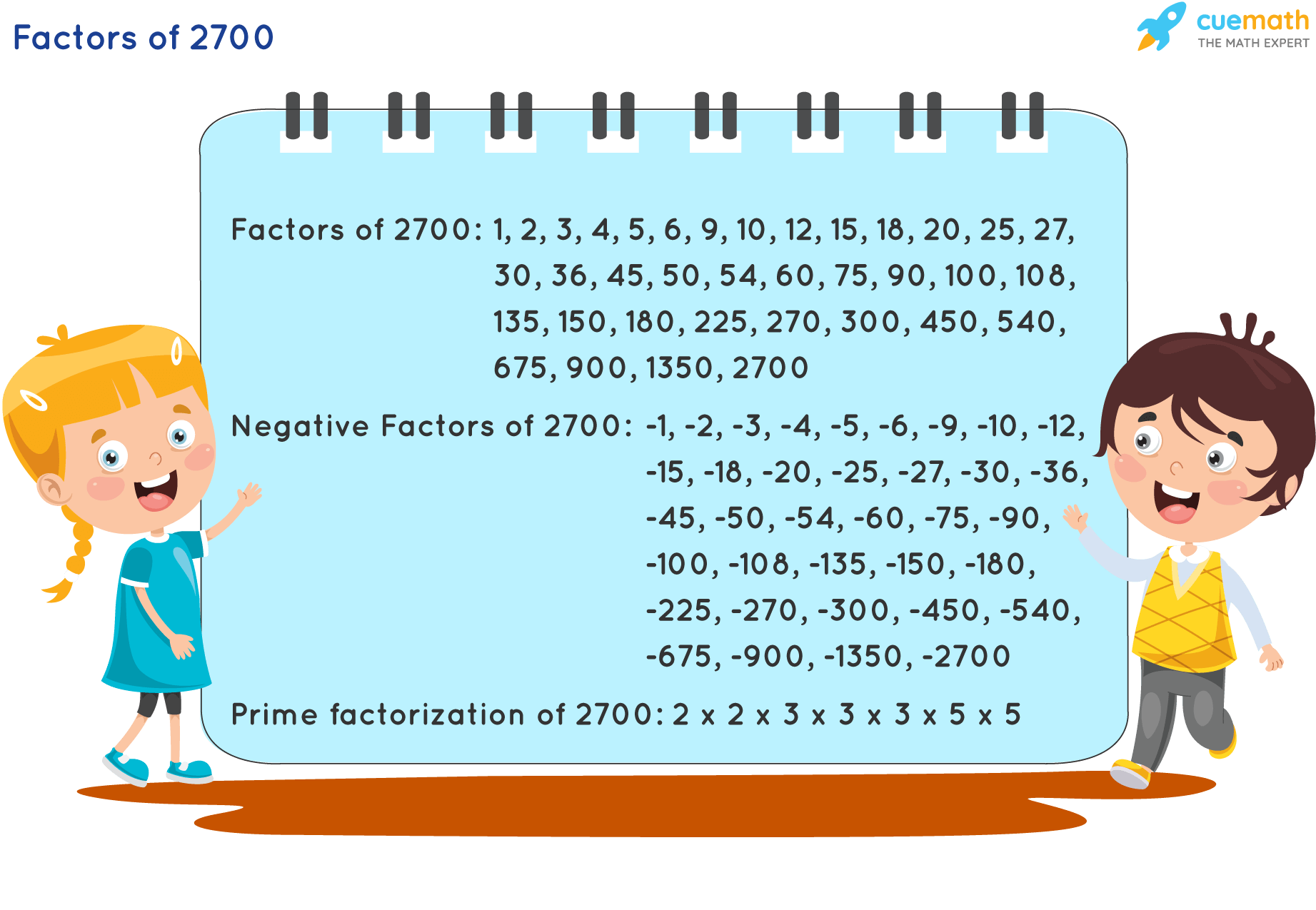 Factors of 2700 Find Prime Factorization/Factors of 2700