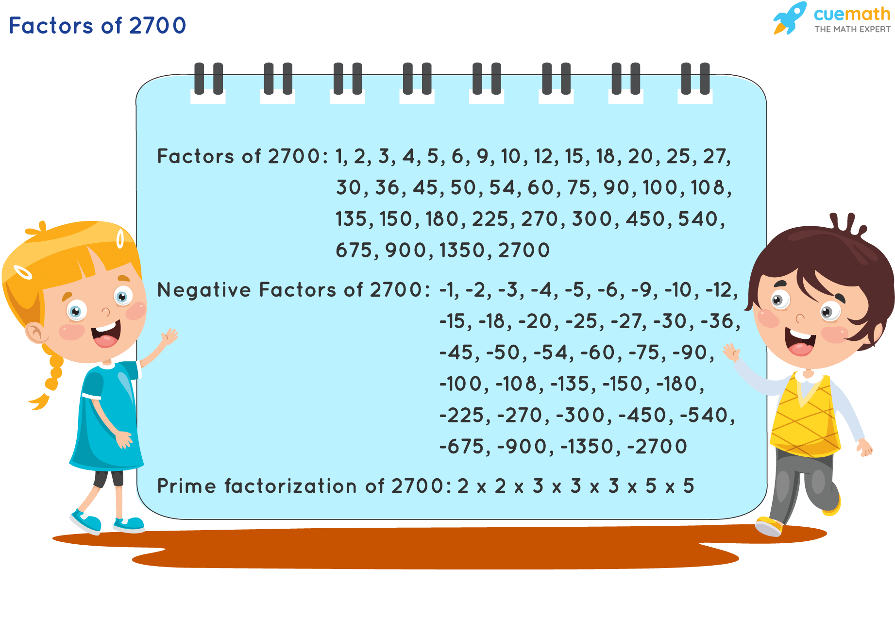 Factors of 2700