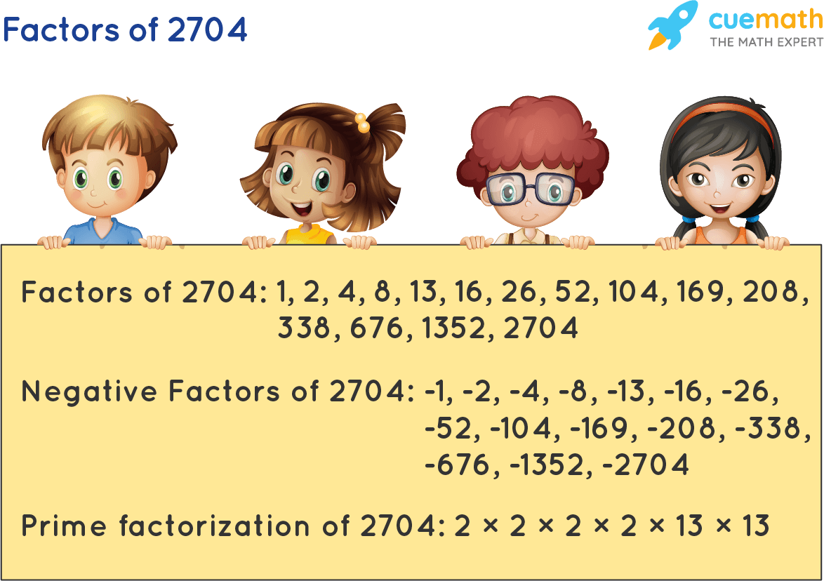 Factors of 2704