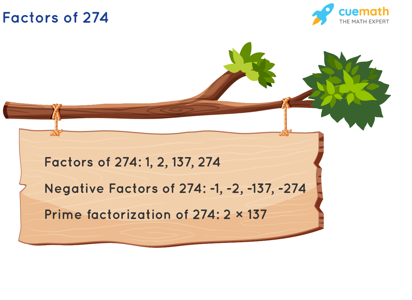 Factors Of 274 Find Prime Factorization Factors Of 274
