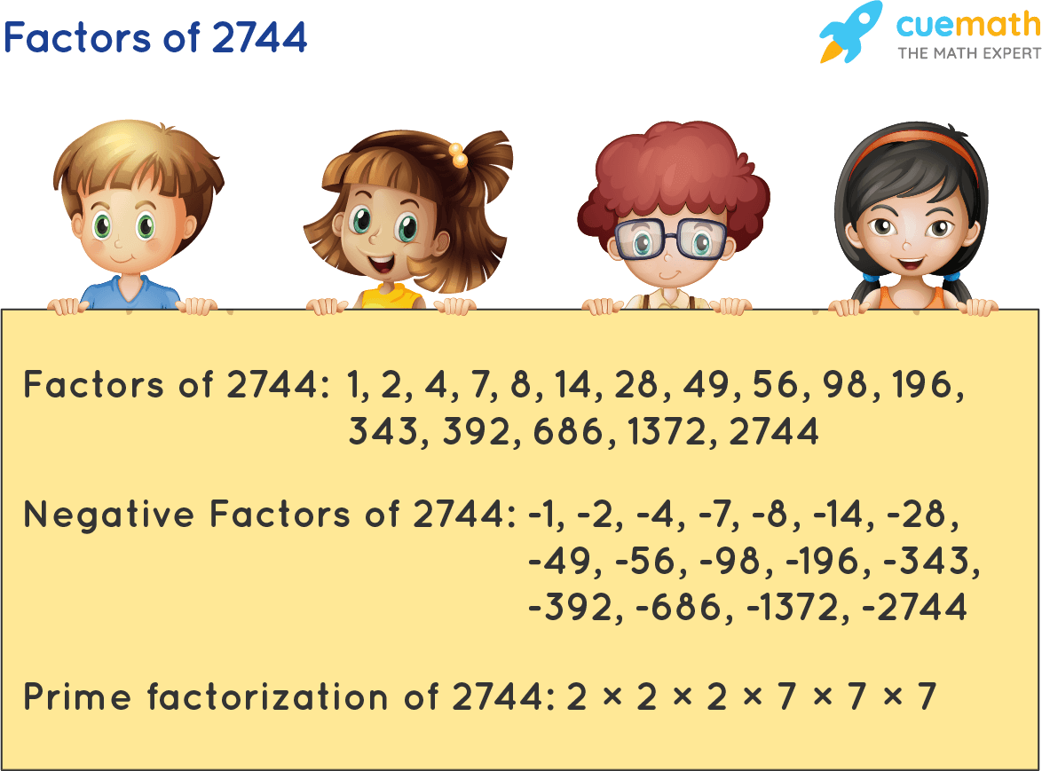 Factors of 2744