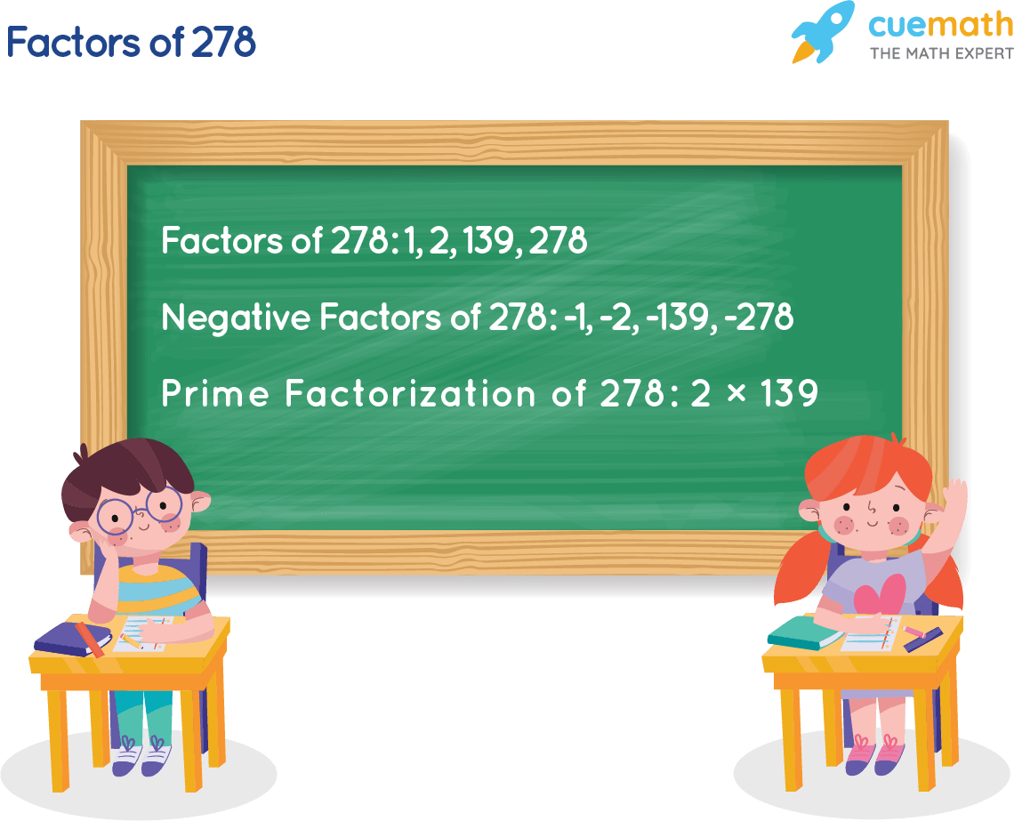 Factors Of 278 Find Prime Factorization Factors Of 278