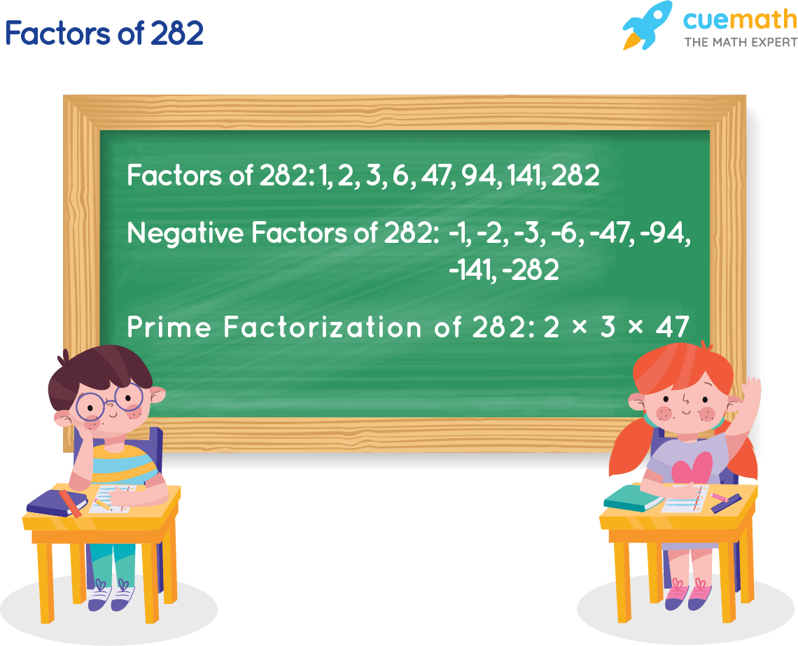 Factors of 282