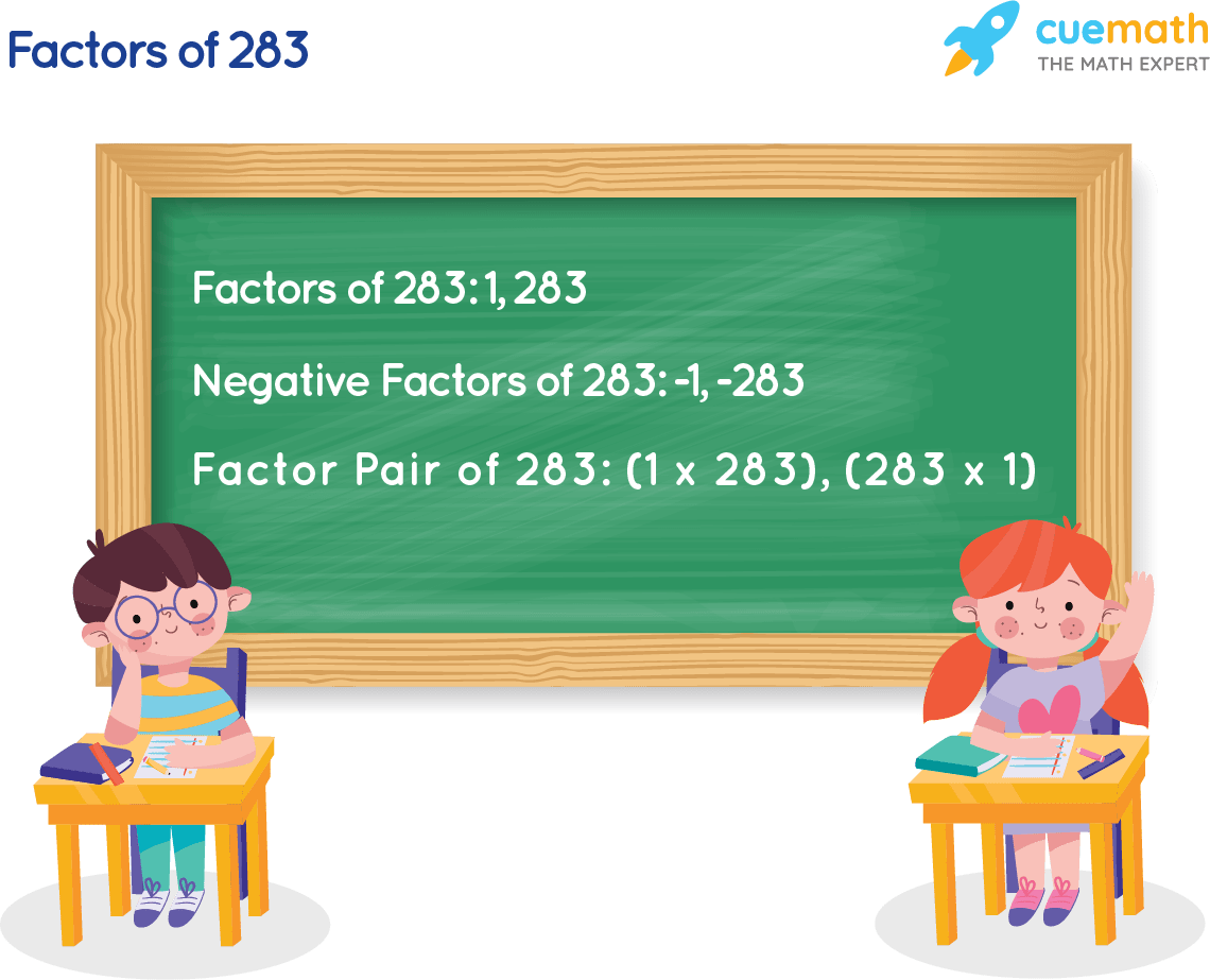 Factors of 283