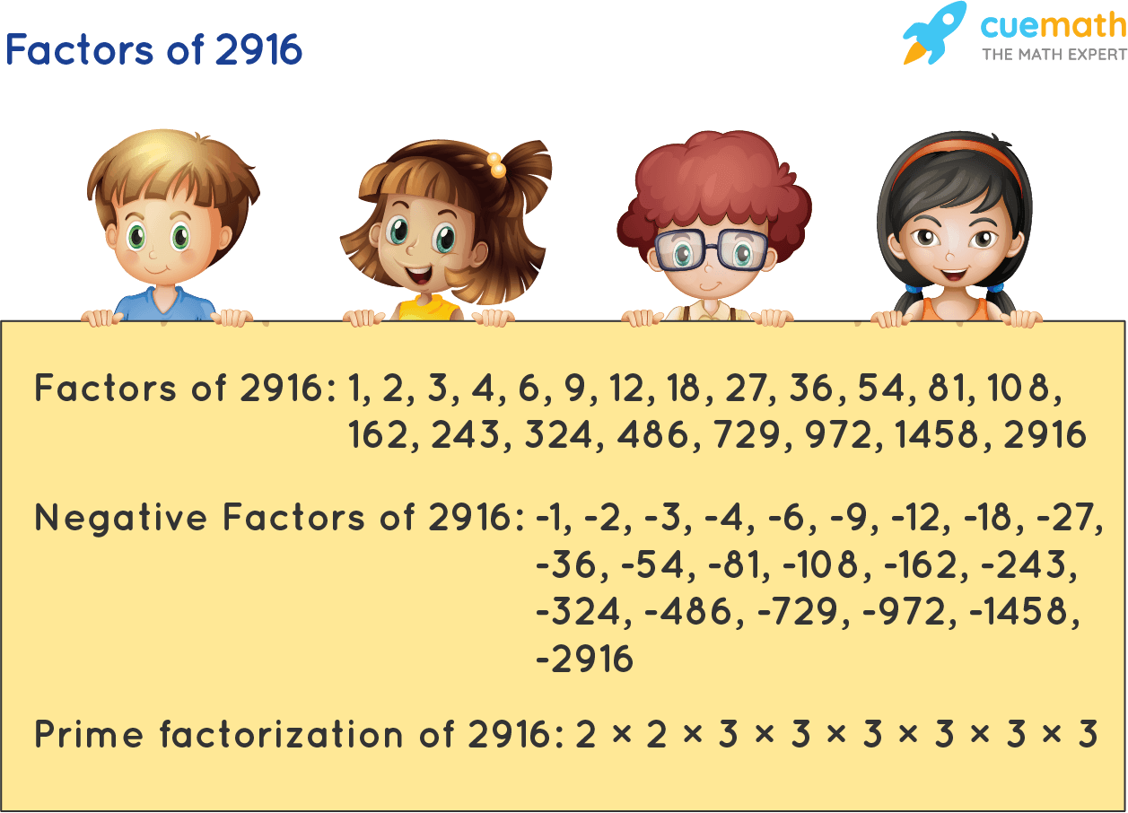 Factors Of 2916 Find Prime Factorization Factors Of 2916