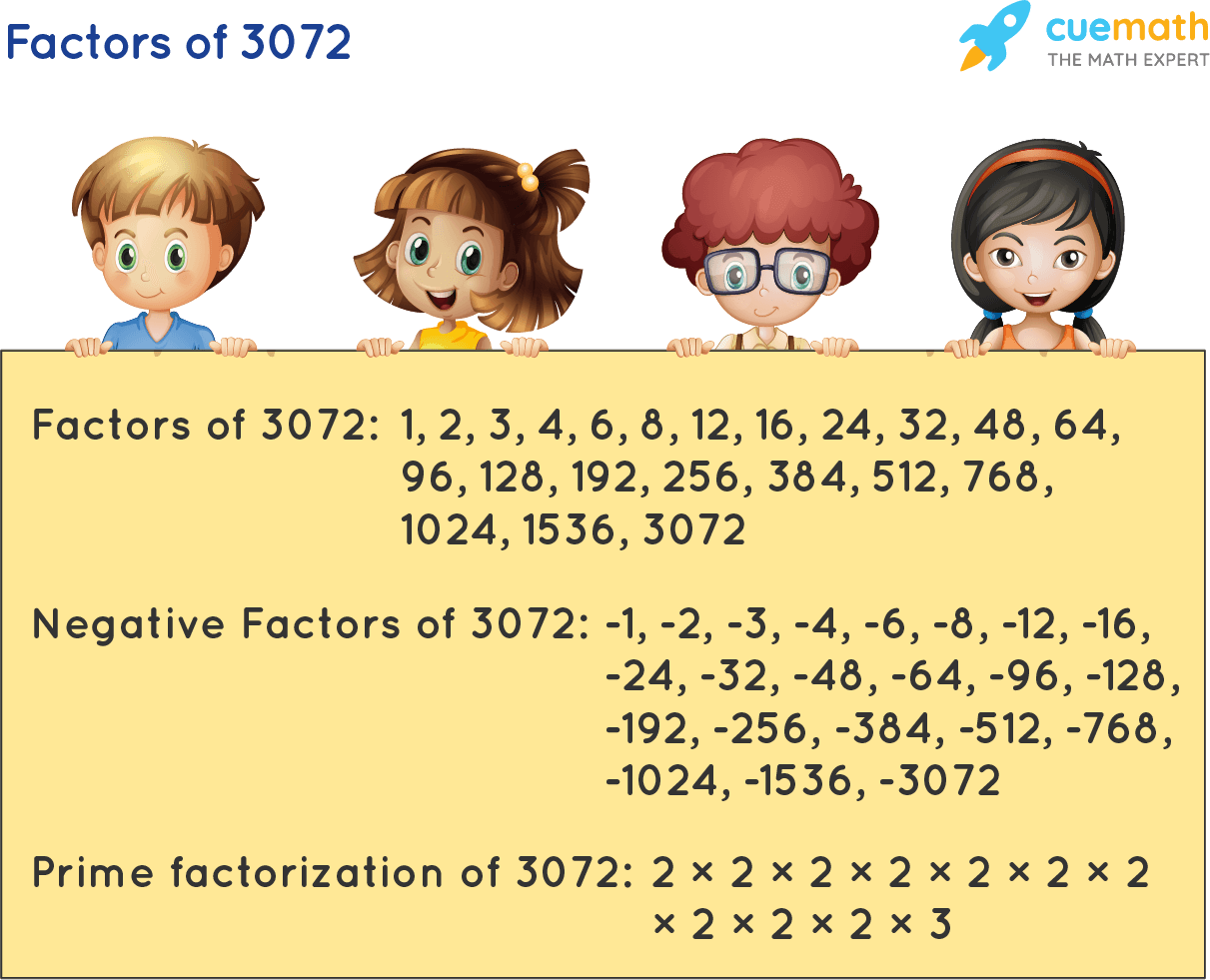 Factors of 3072