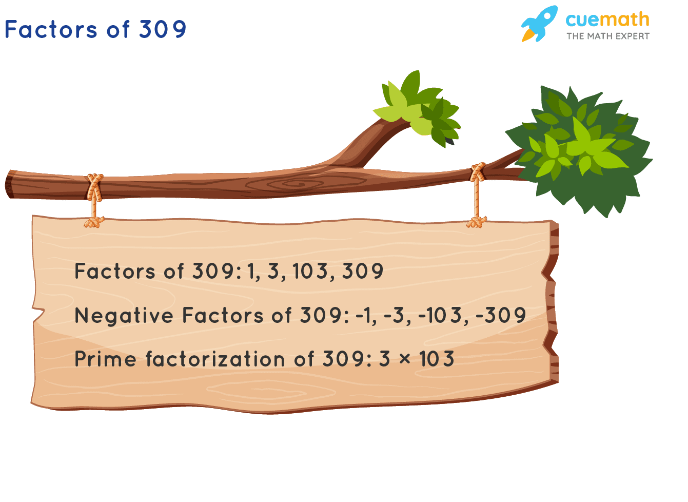 Factors of 309