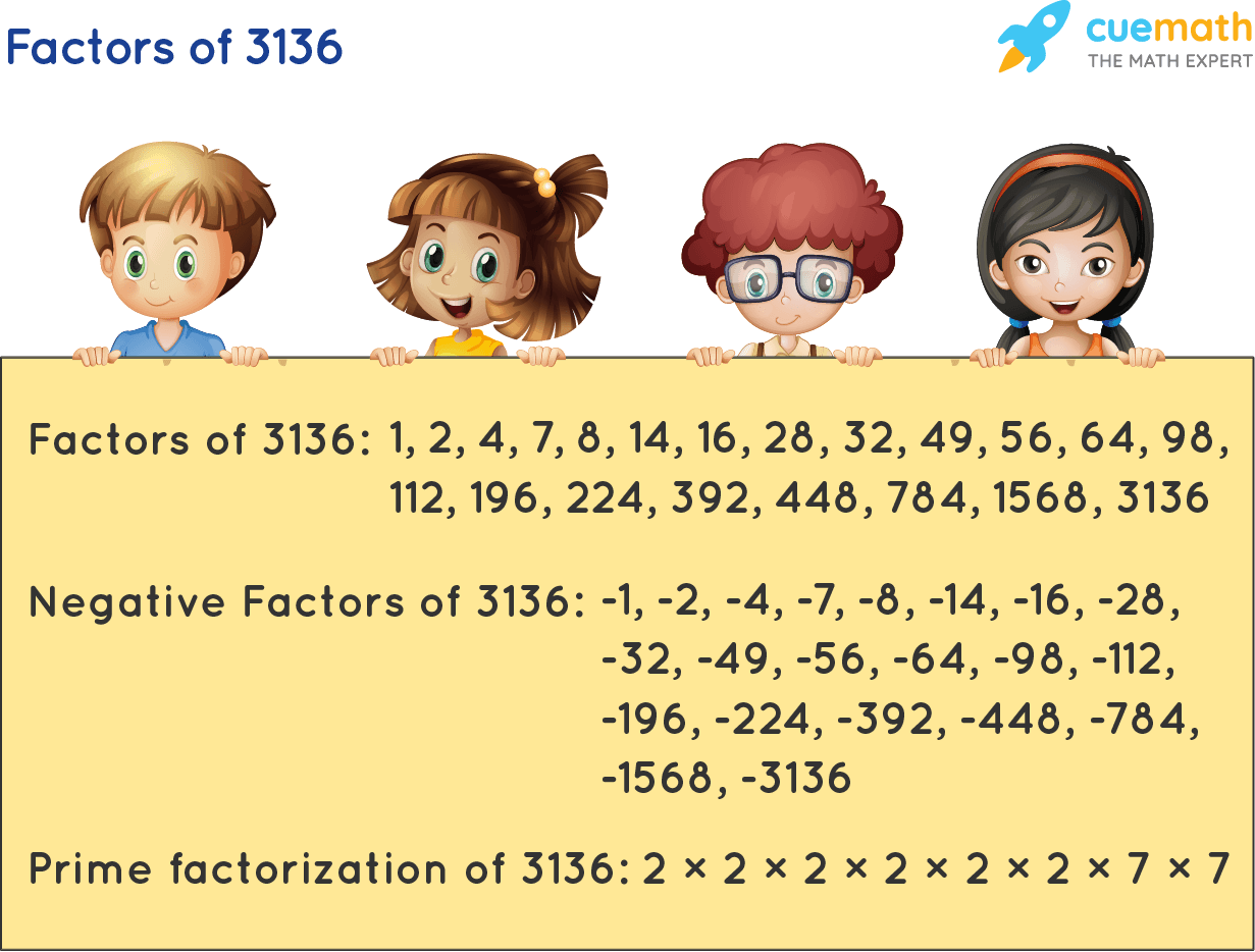 Factors of 3136