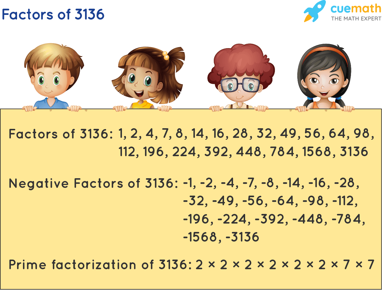 [JEU]Suite de nombres - Page 5 Factors-of-3136