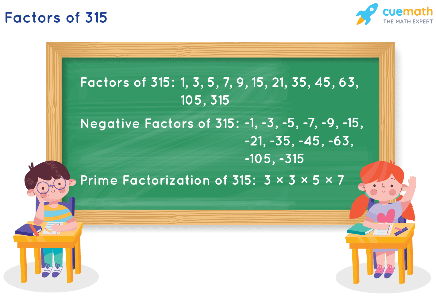 Factors of 315