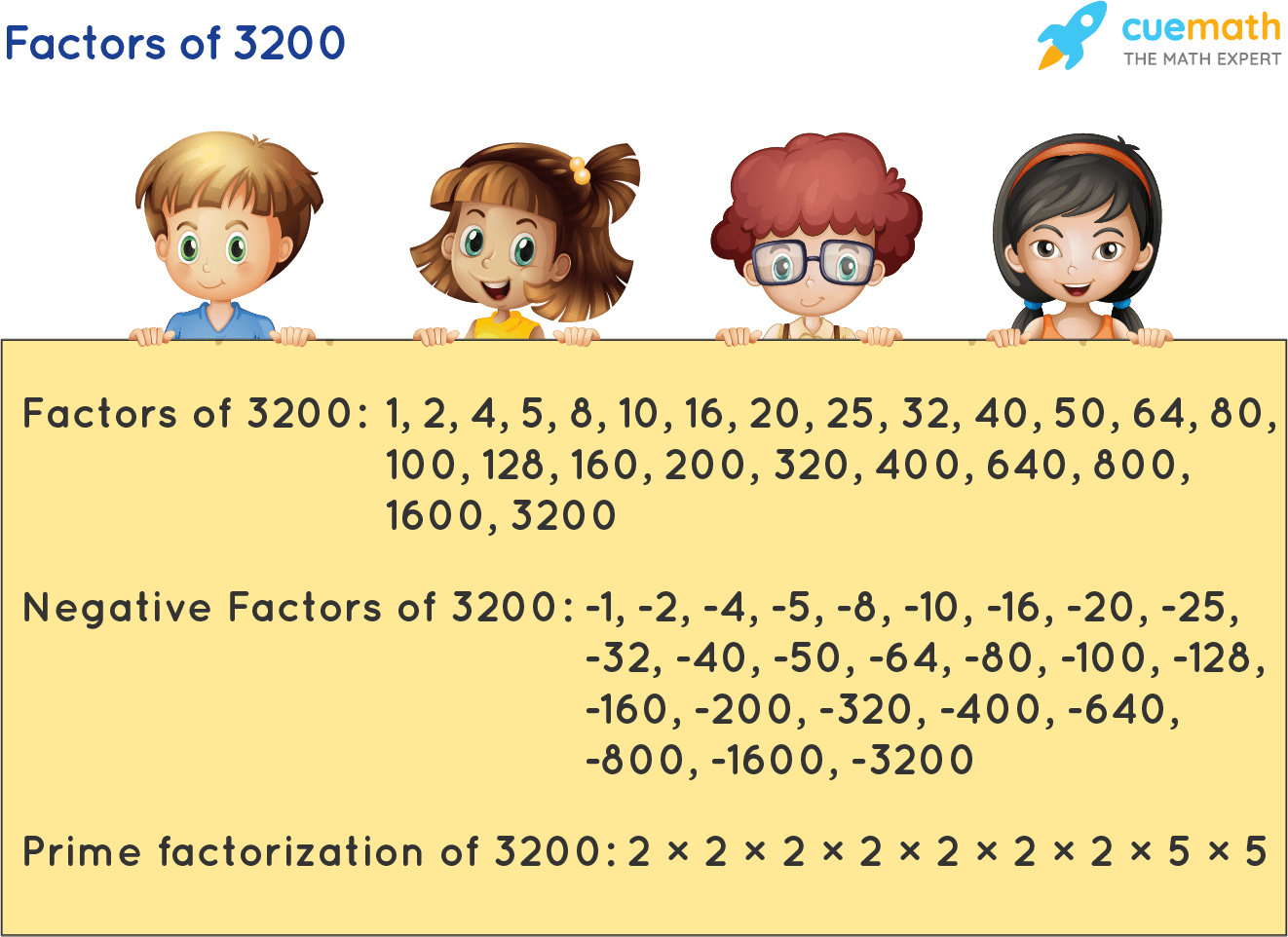 Factors of 3200
