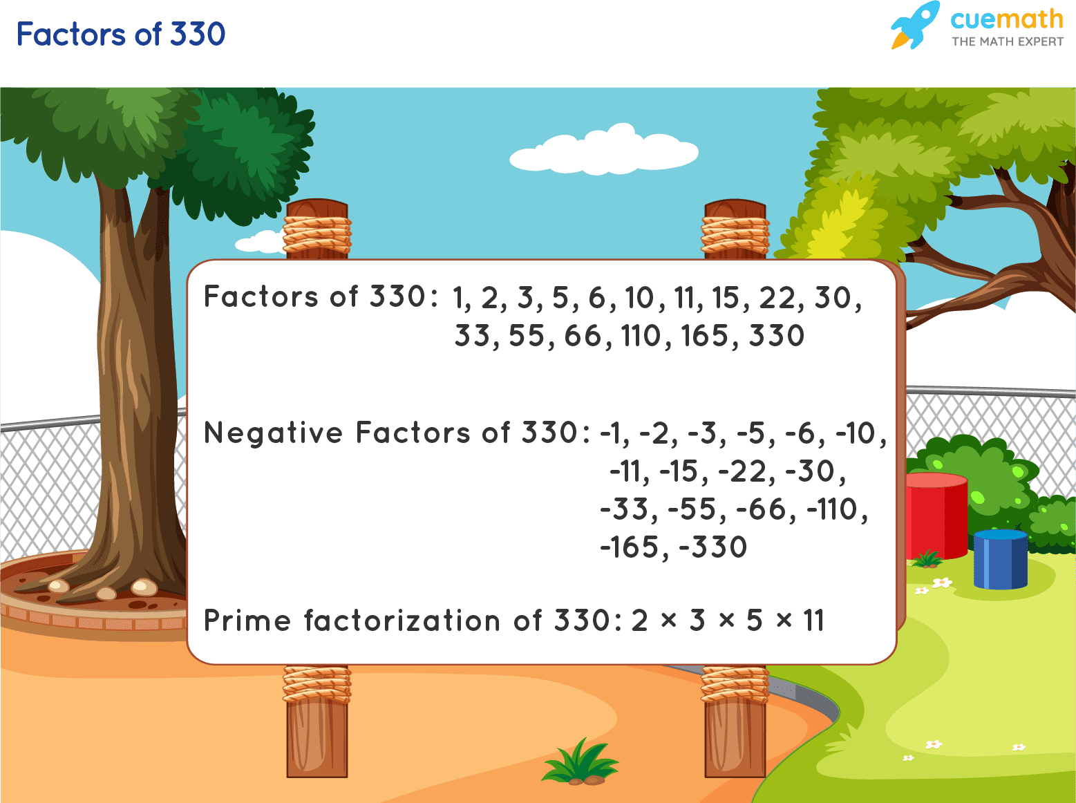 Factors Of 330 Find Prime Factorization Factors Of 330