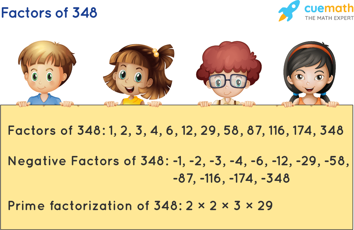 Factors of 348