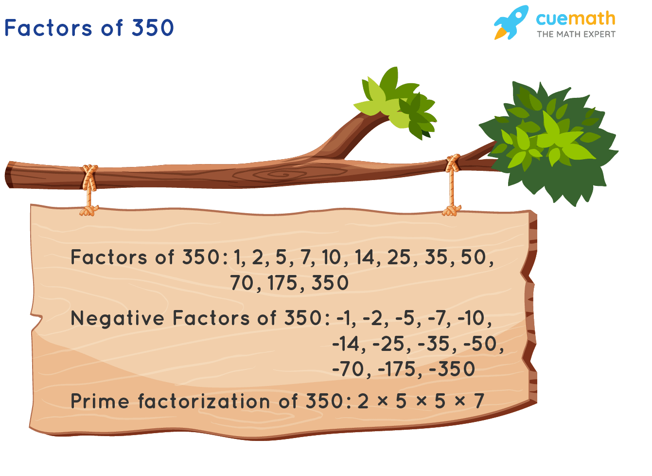 Factors of 350