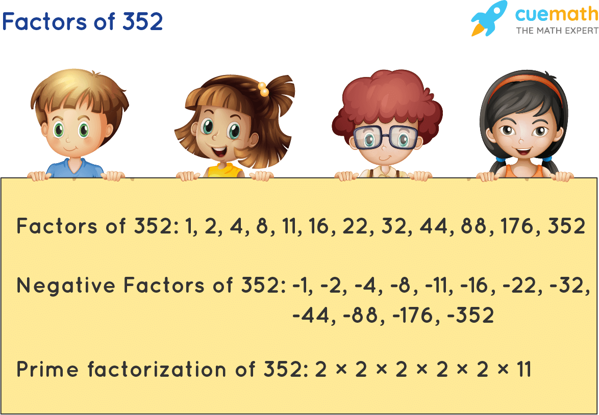 Factors of 352