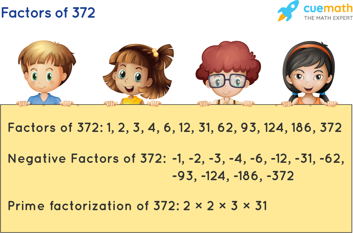 Factors Of 372 Find Prime Factorization Factors Of 372