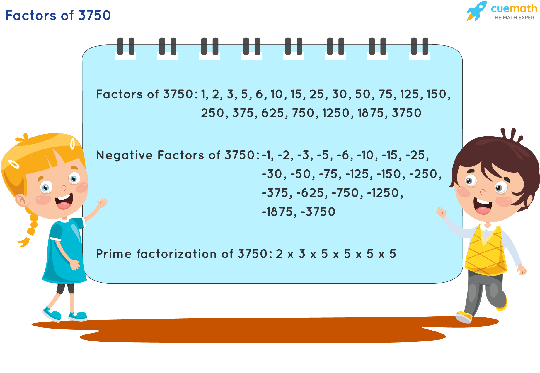 Factors Of 3750 Find Prime Factorization Factors Of 3750