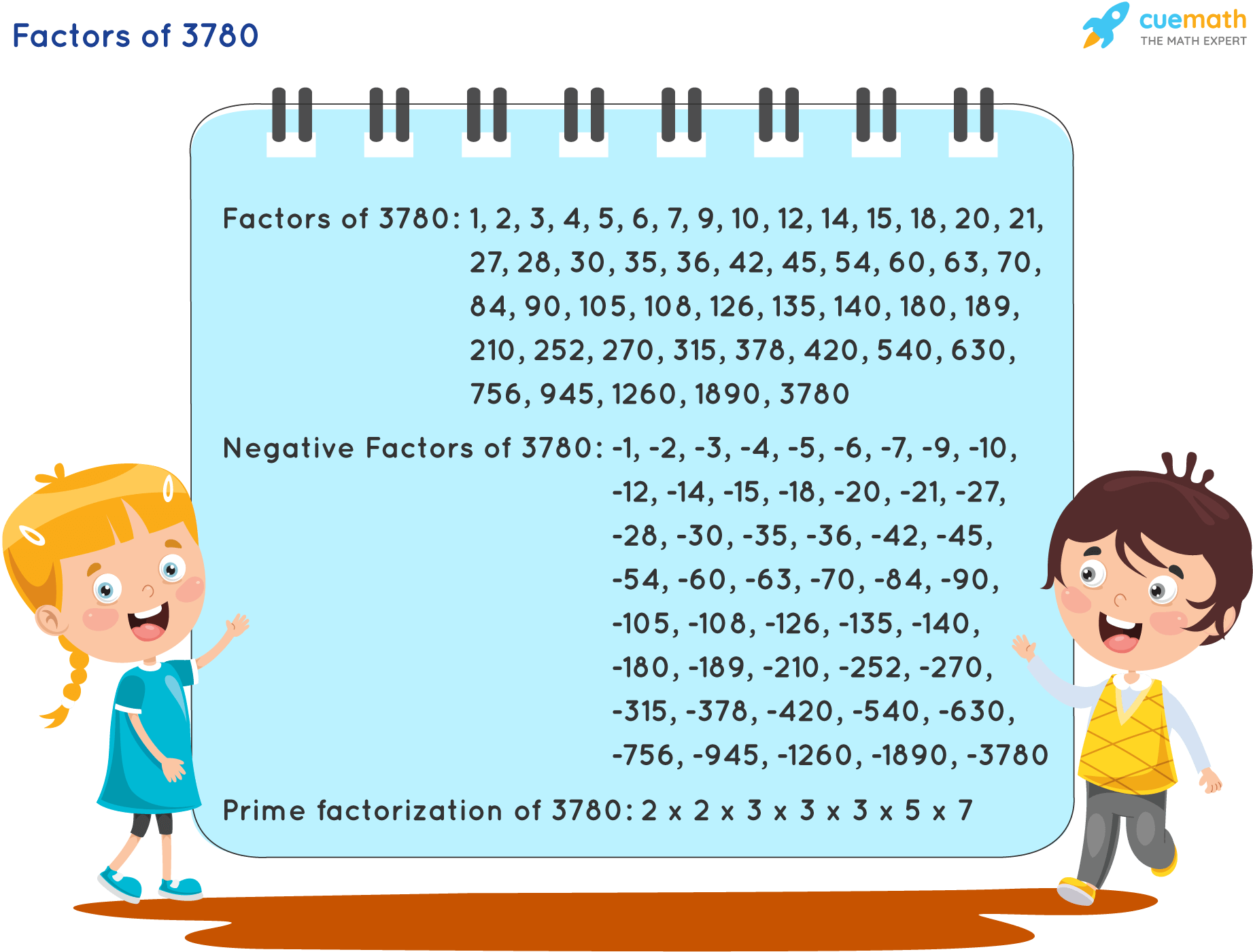 Factors of 3780