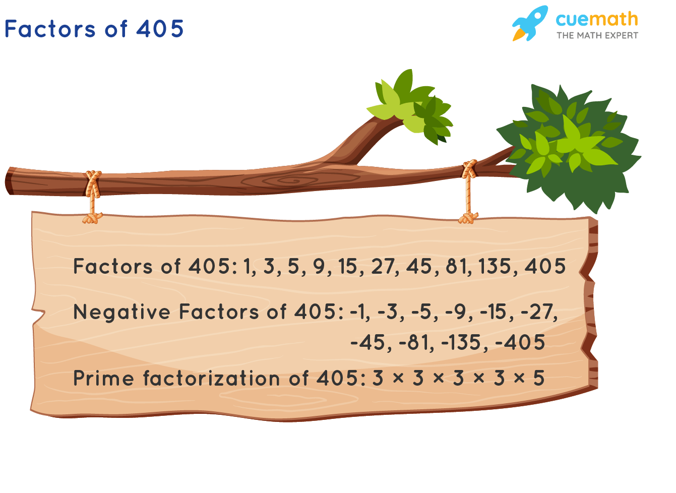 Factors of 405