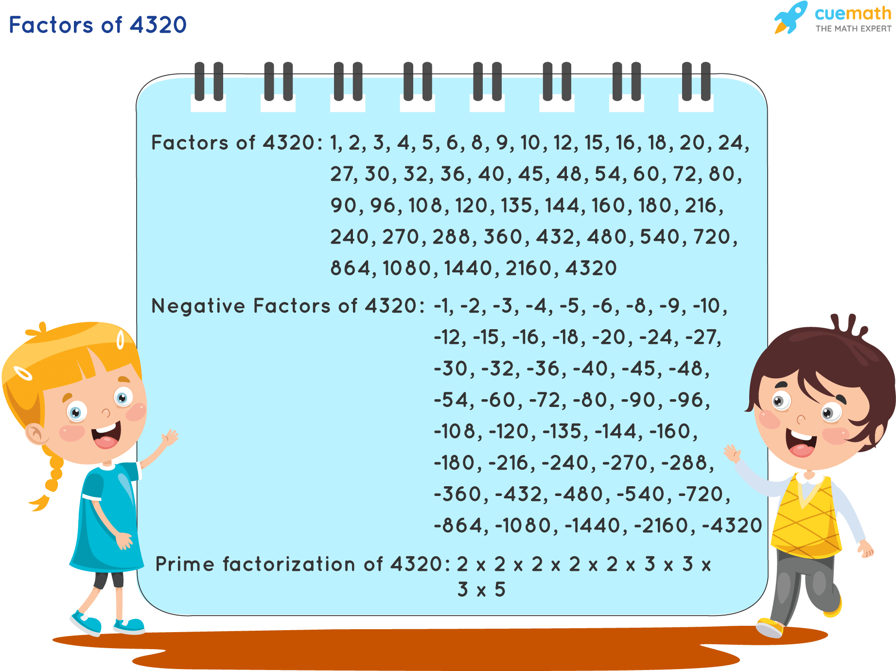 Factors of 4320