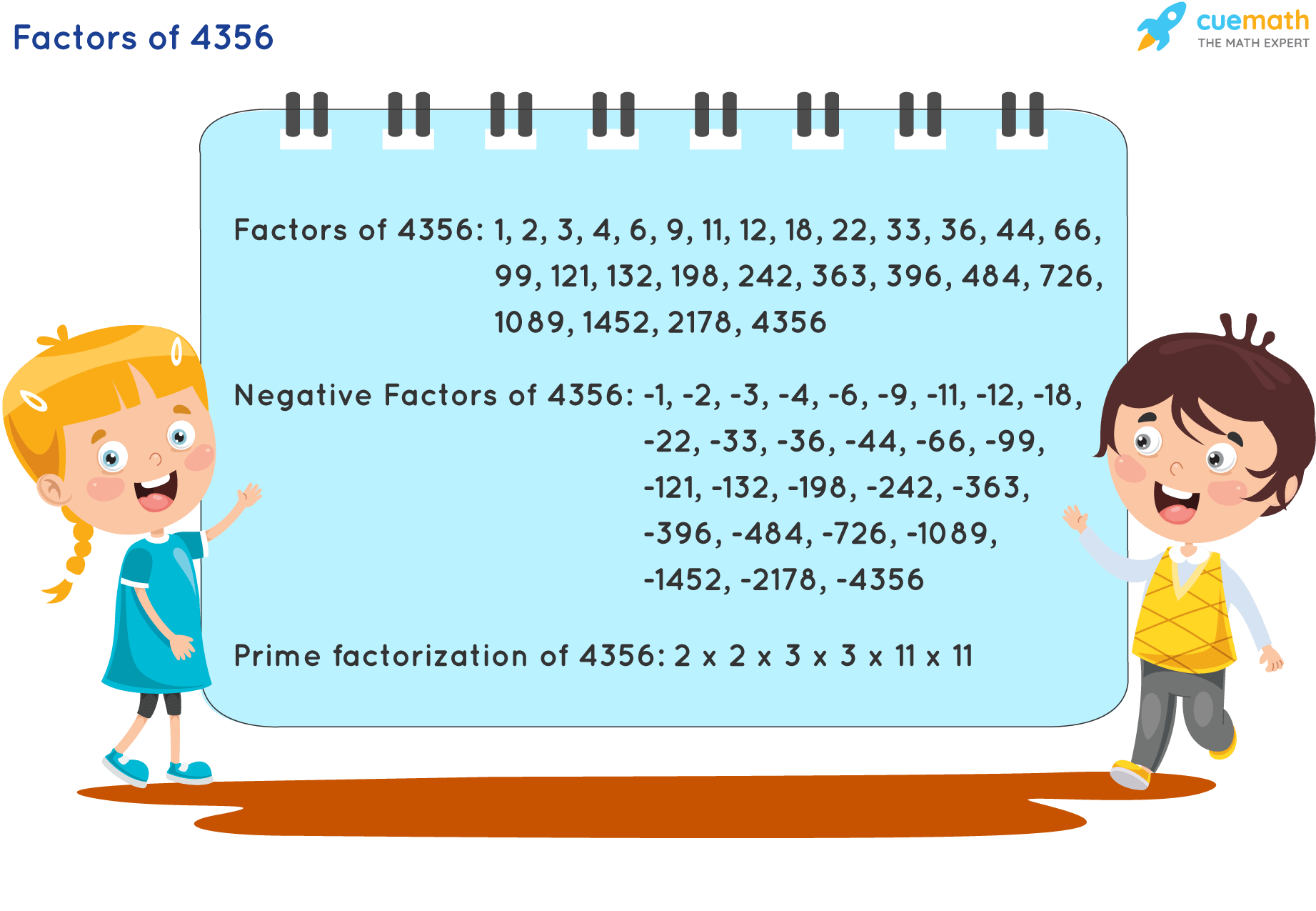 Factors of 4356
