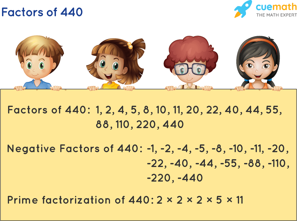 Factors of 440