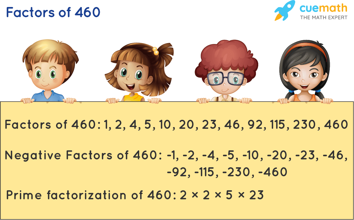 Factors of 460