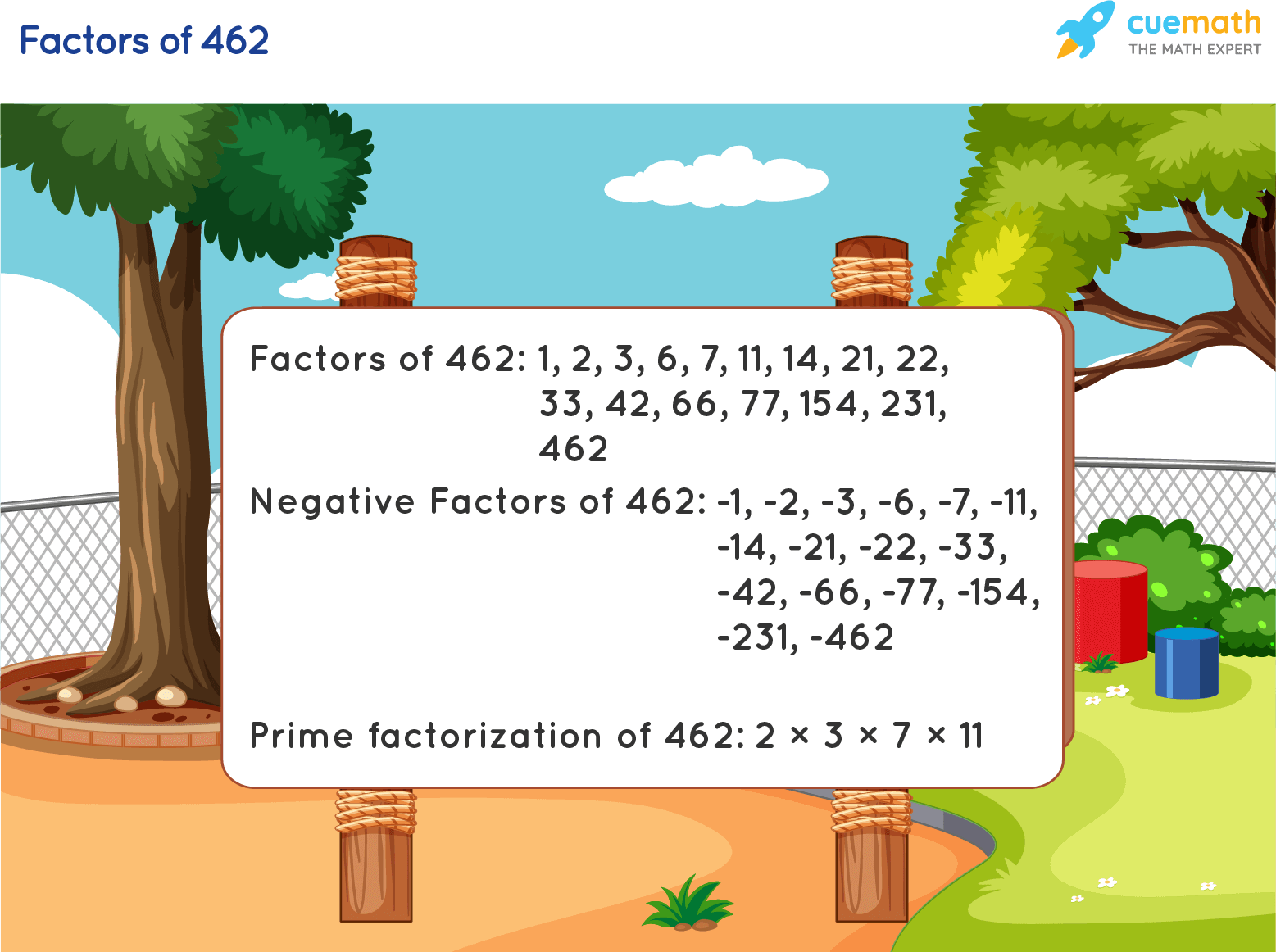 Factors of 462
