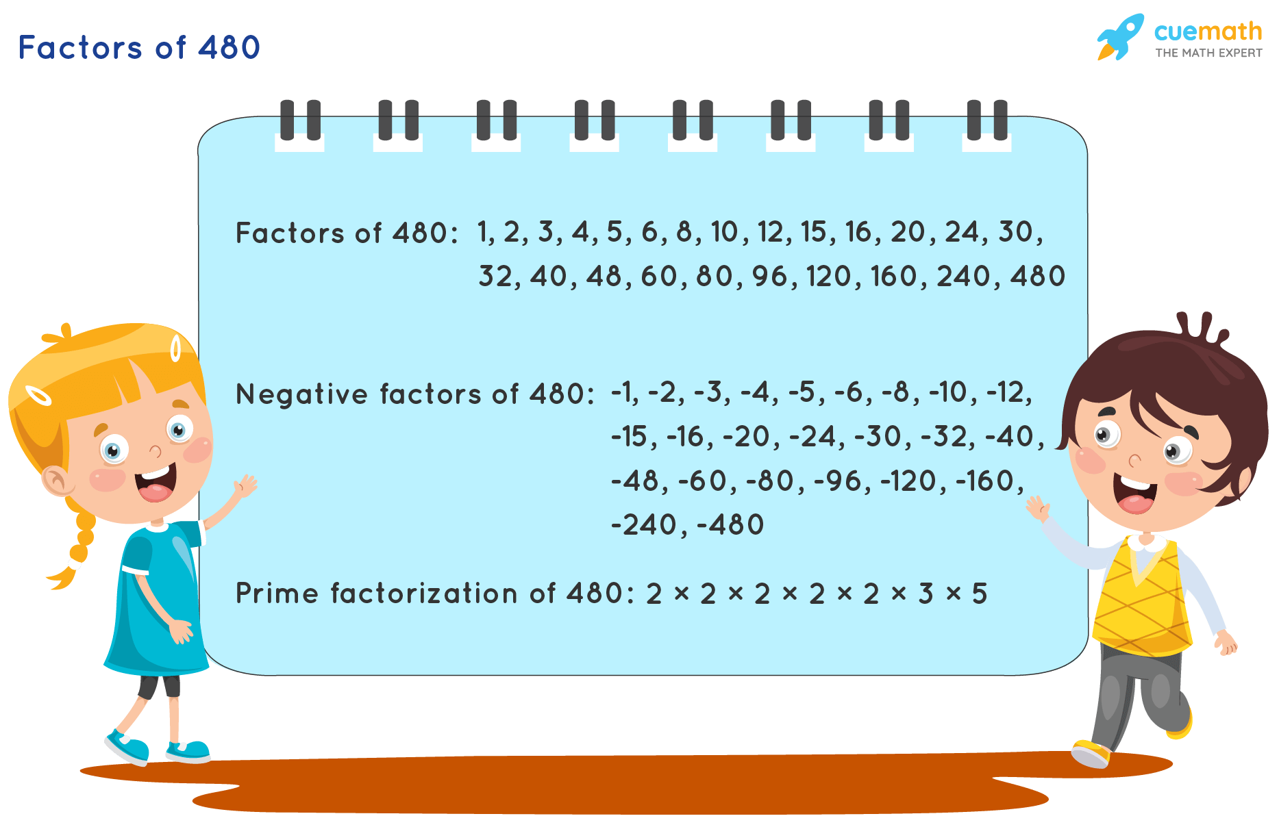 What Is 50 Percent Of 480