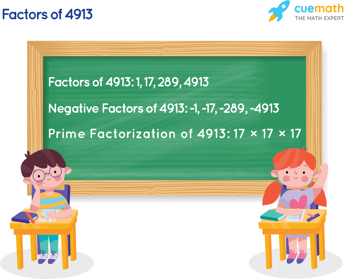 Factors of 4913