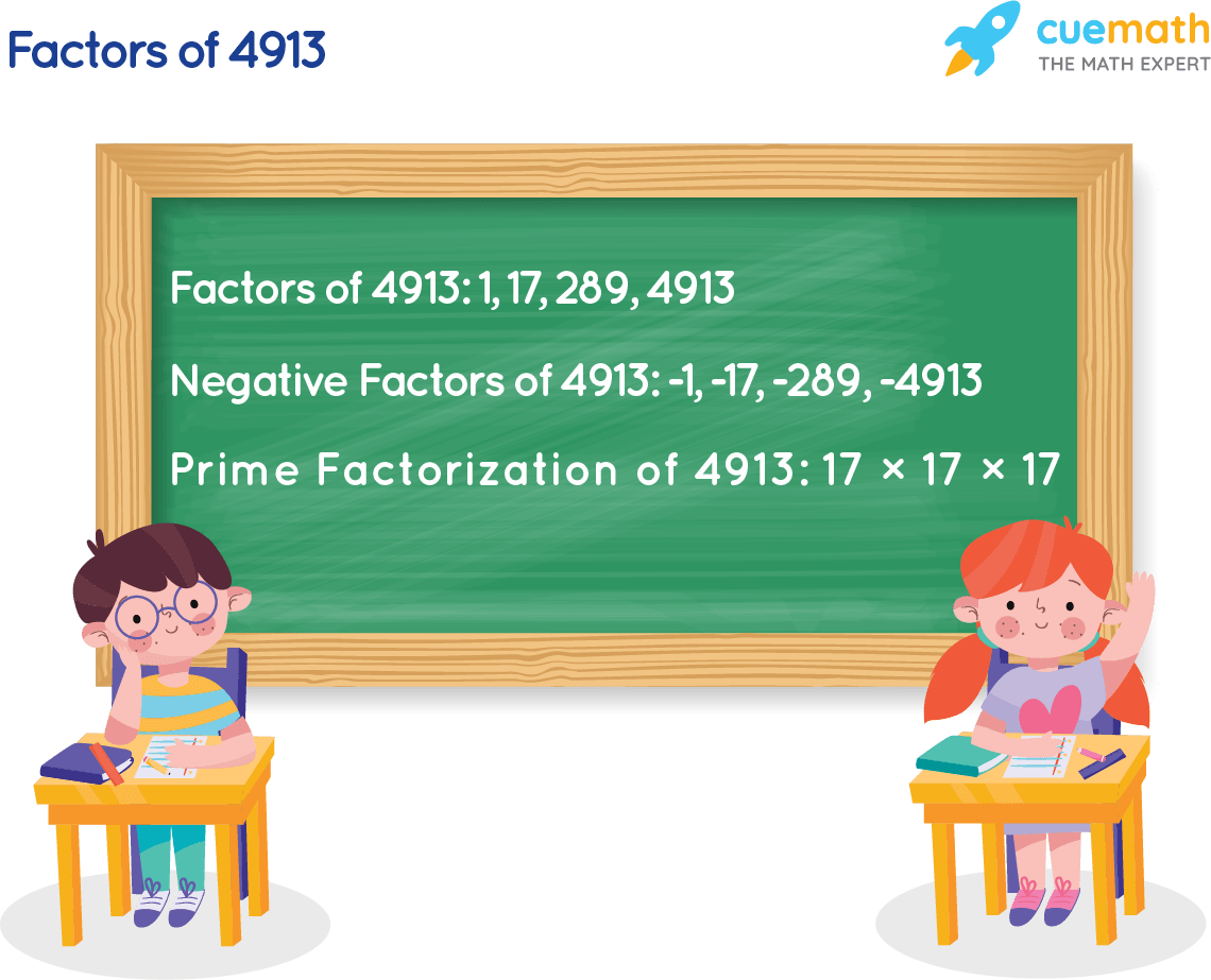 factors of 4913