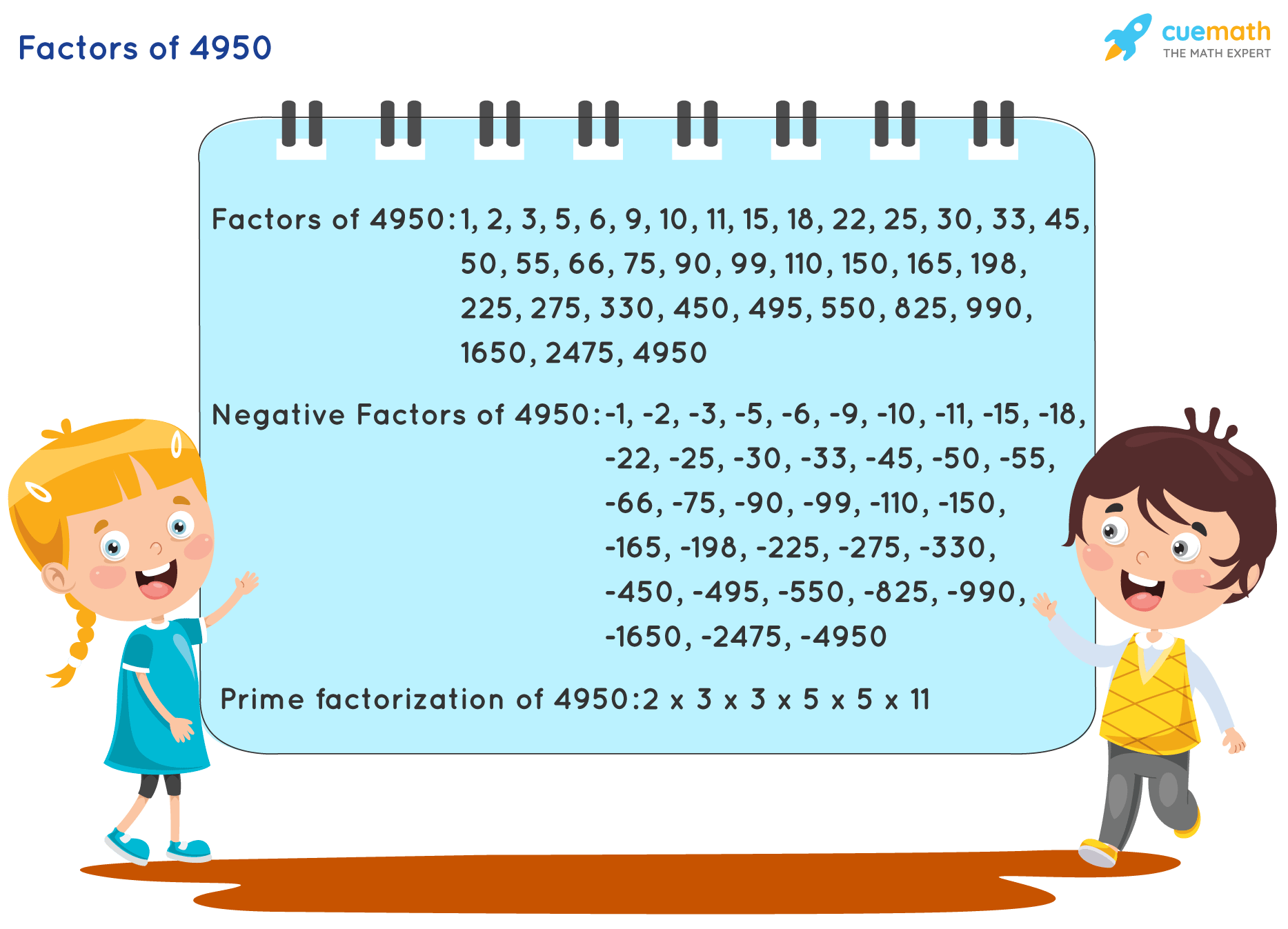 Factors of 4950