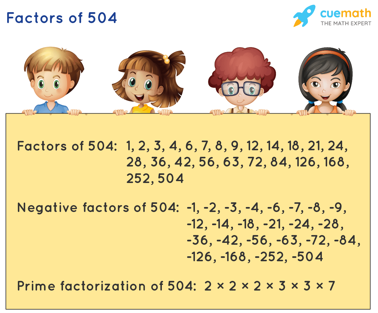 Factors of 504