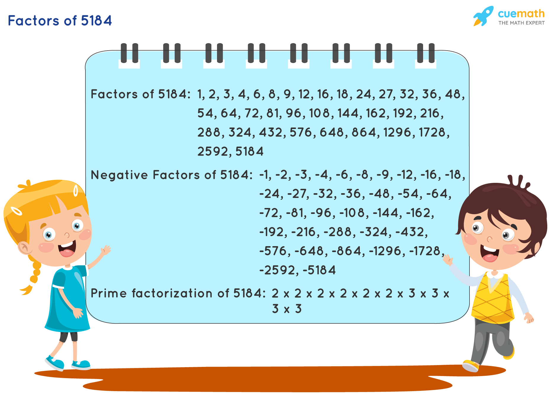 factors-of-5184-find-prime-factorization-factors-of-5184