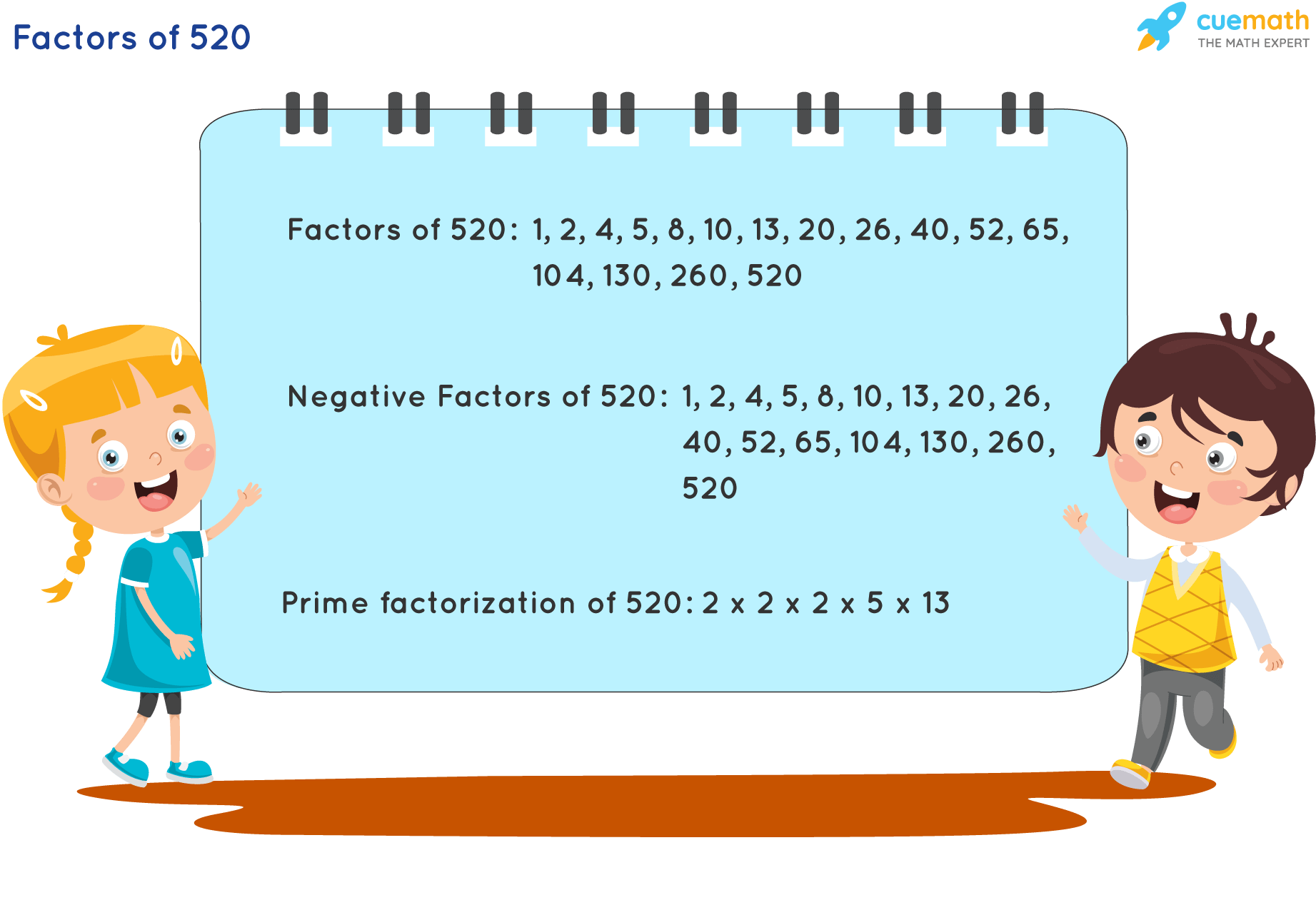 Factors of 520