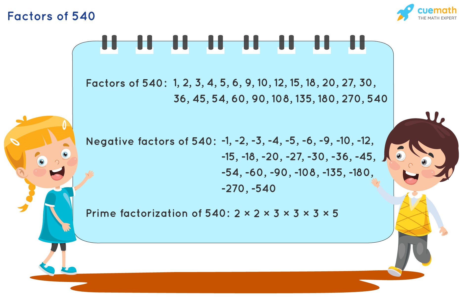 Factors of 540