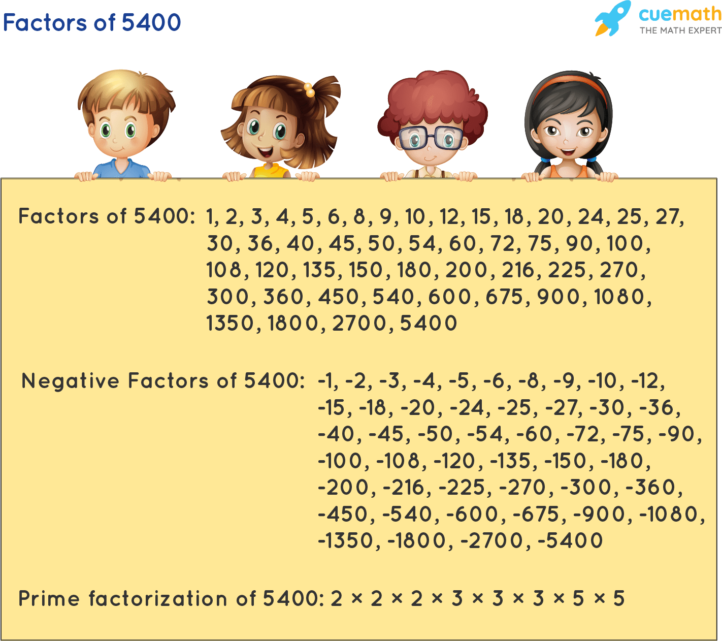 Factors Of 5400 Find Prime Factorization Factors Of 5400