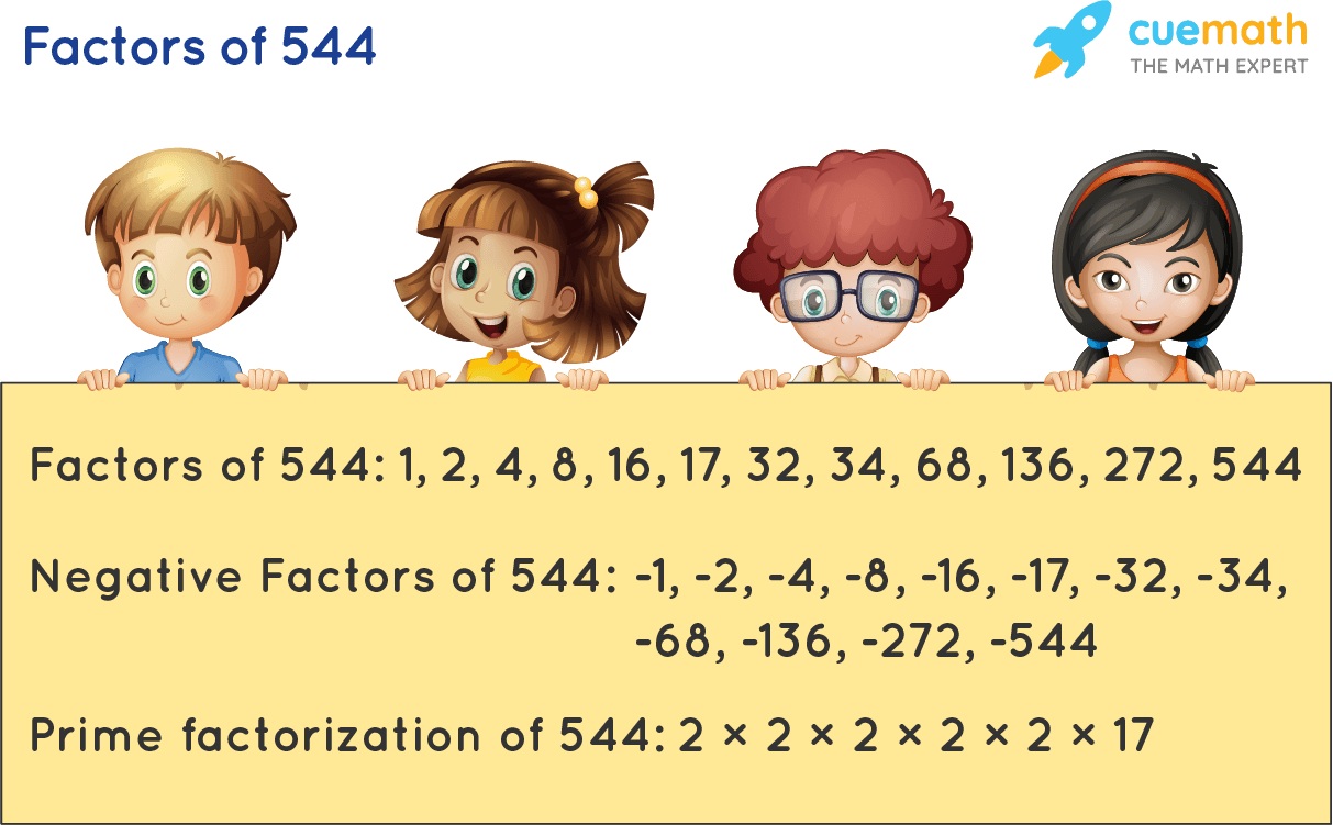 Factors Of 544 Find Prime Factorization Factors Of 544
