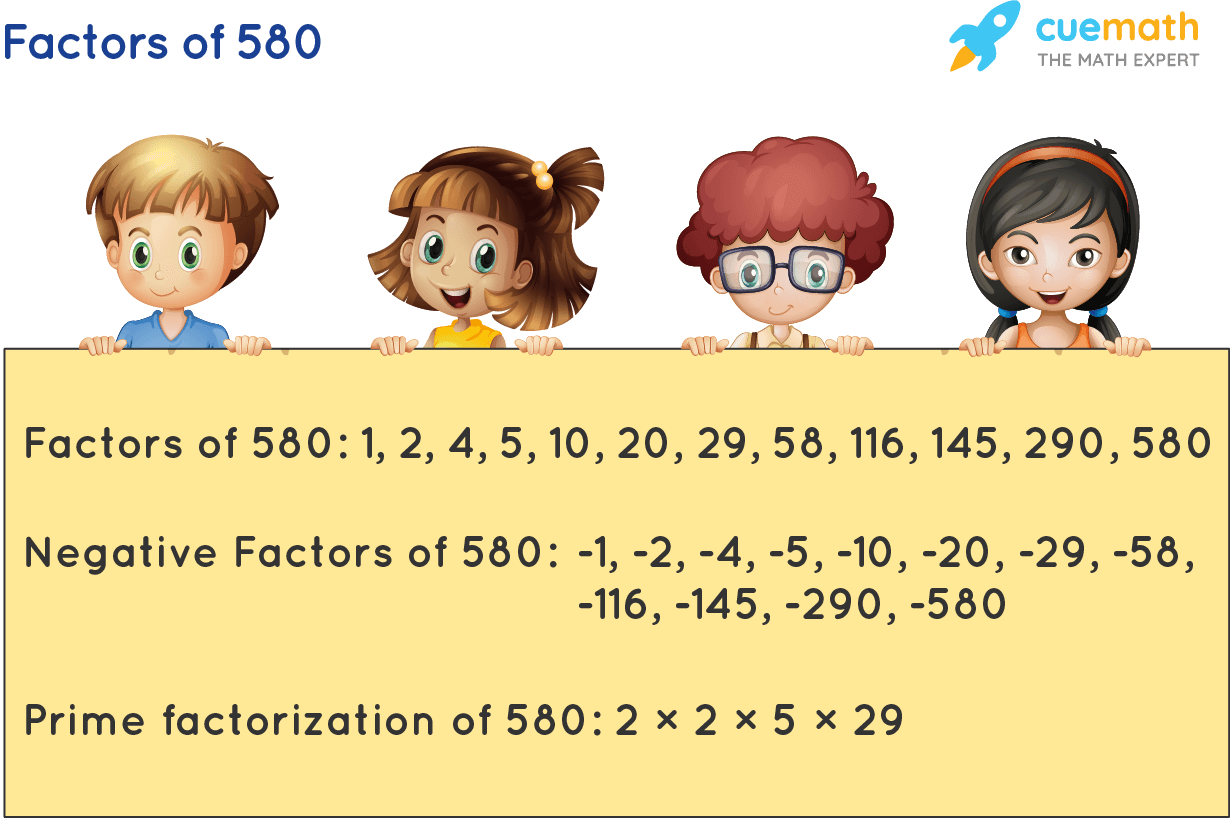 Factors of 580