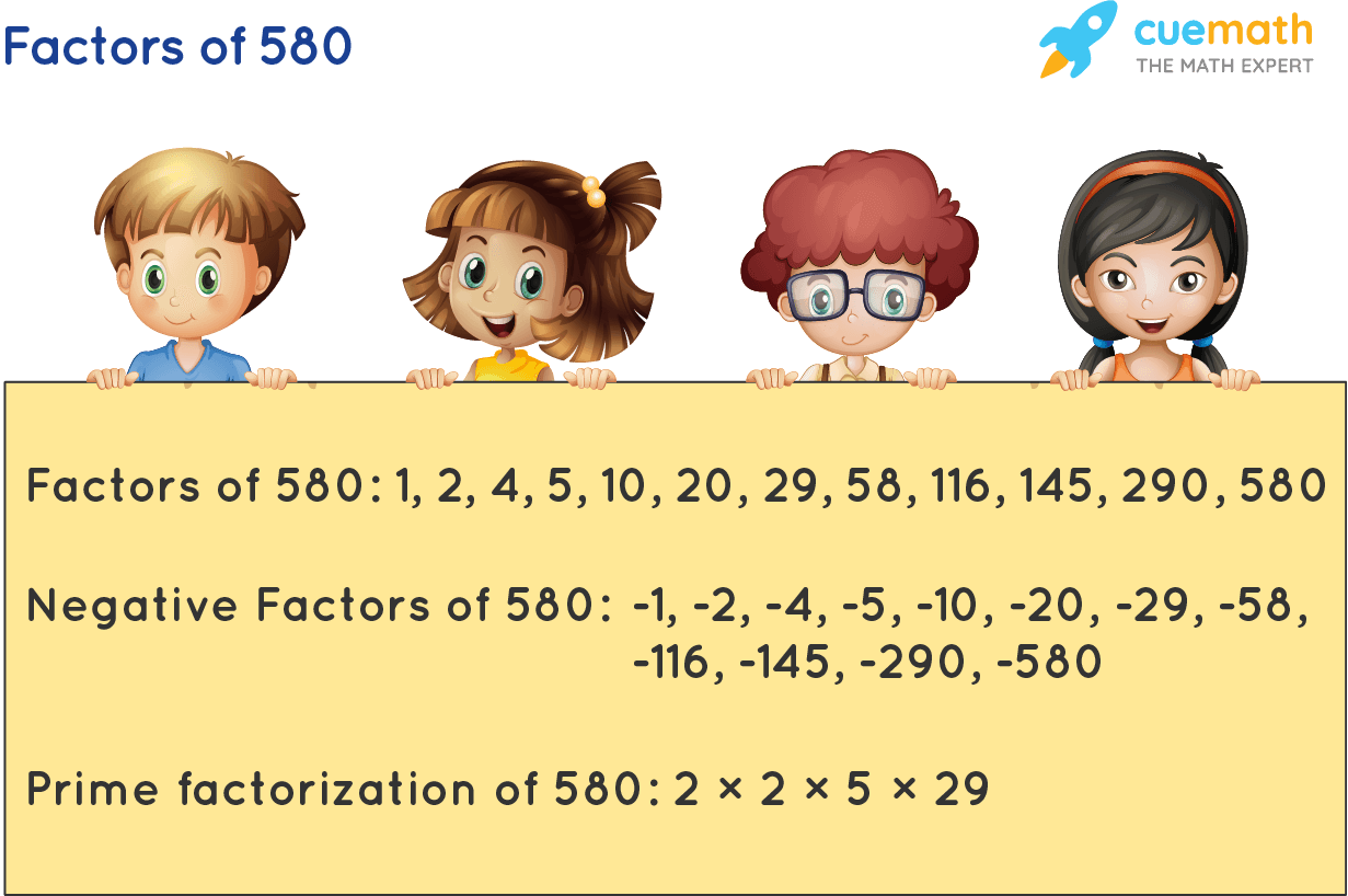Factors Of 580 Find Prime Factorization Factors Of 580