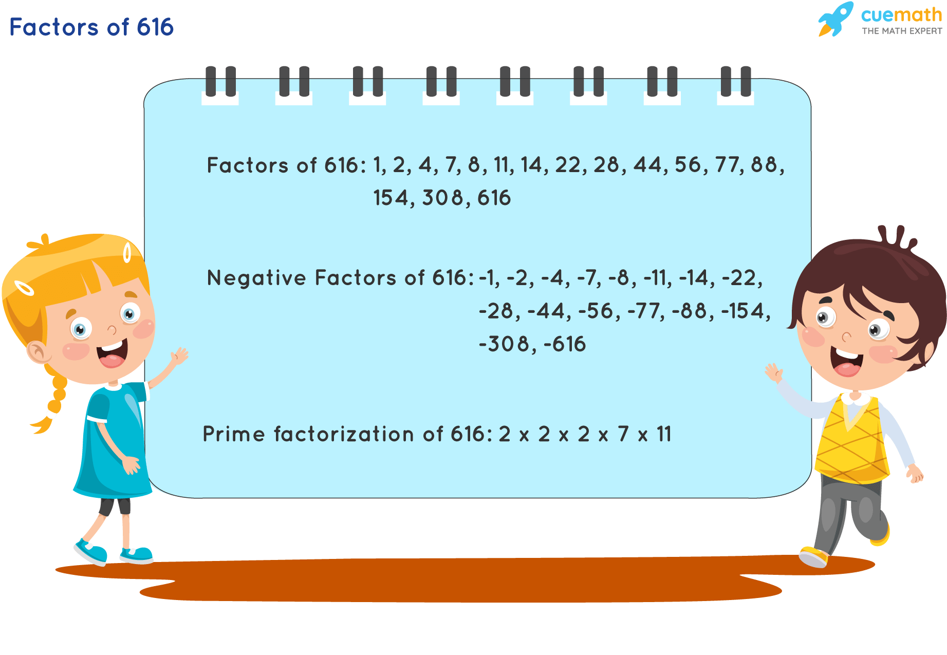 Factors Of 616 Find Prime Factorization Factors Of 616