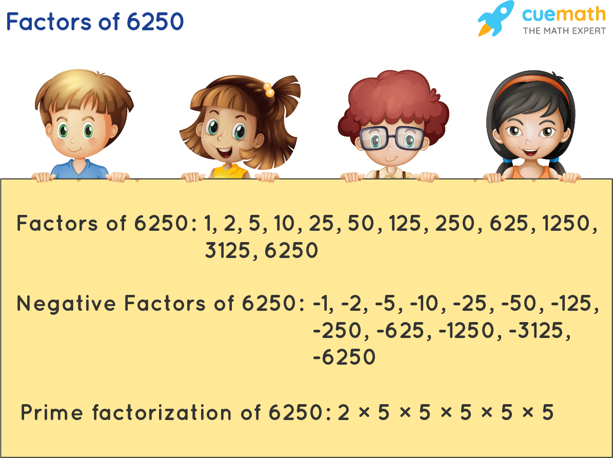 Factors of 6250