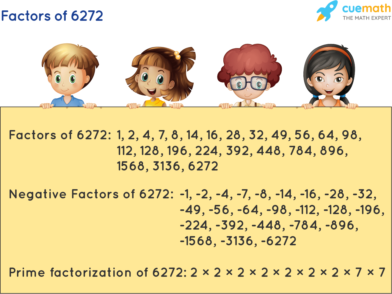 Factors of 6272