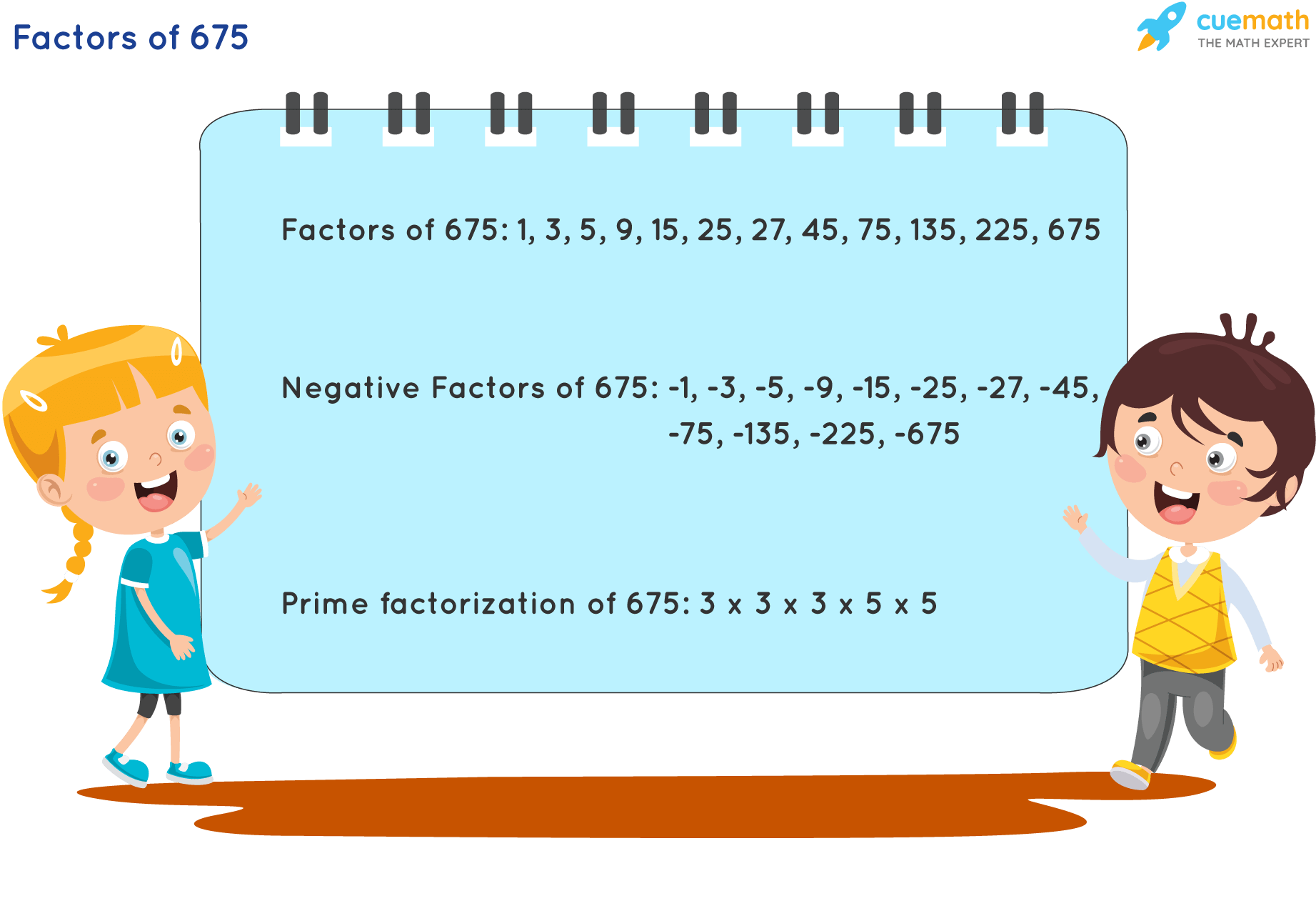 Factors of 675