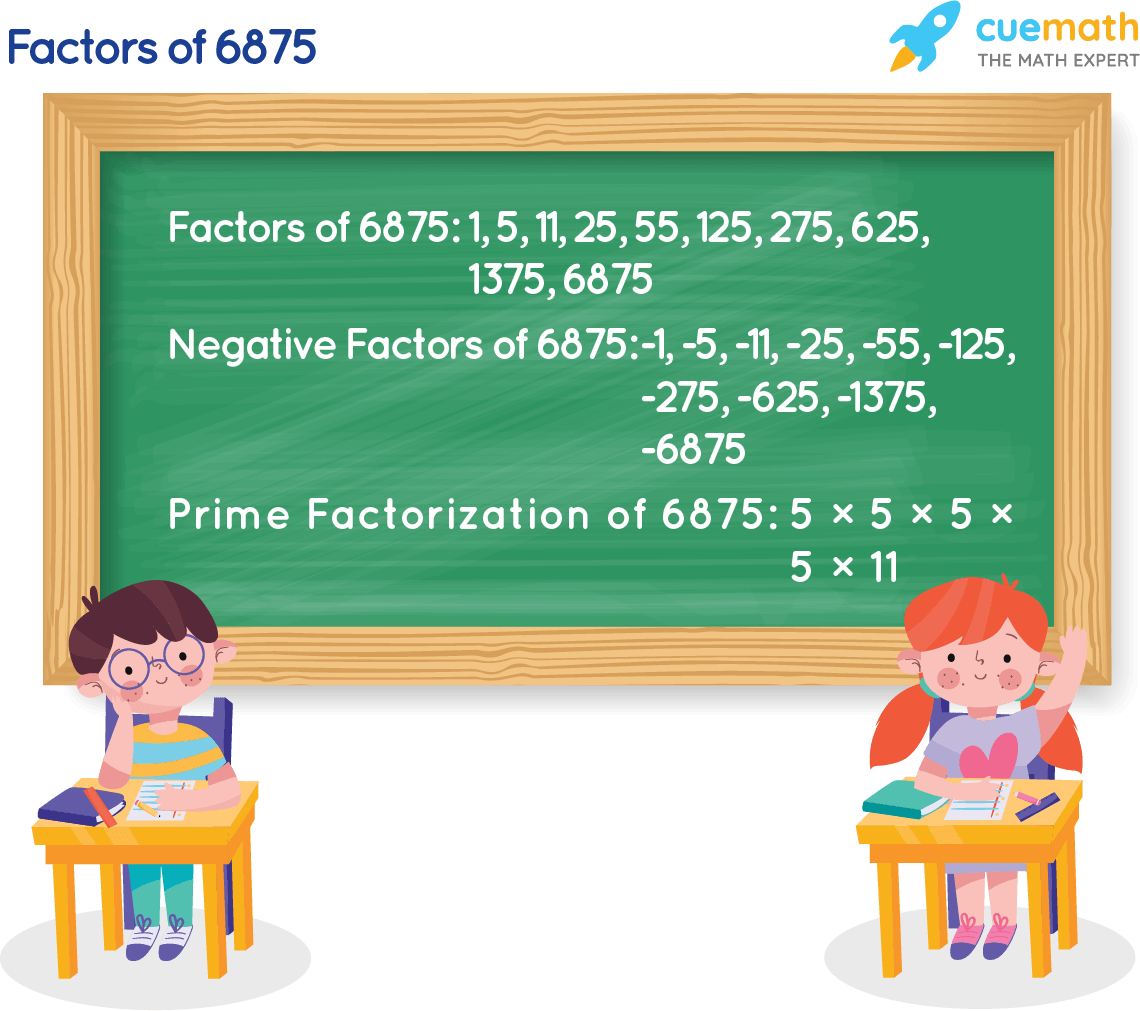 Factors of 6875