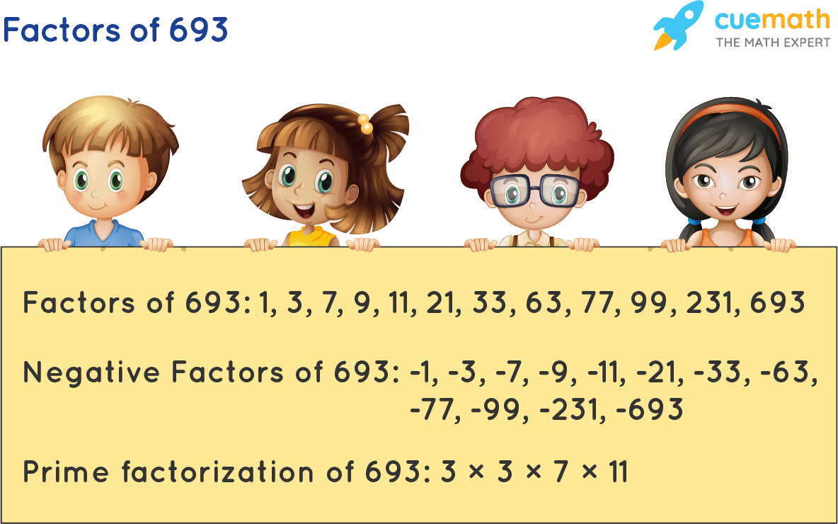 Factors of 693 - Find Prime Factorization/Factors of 693