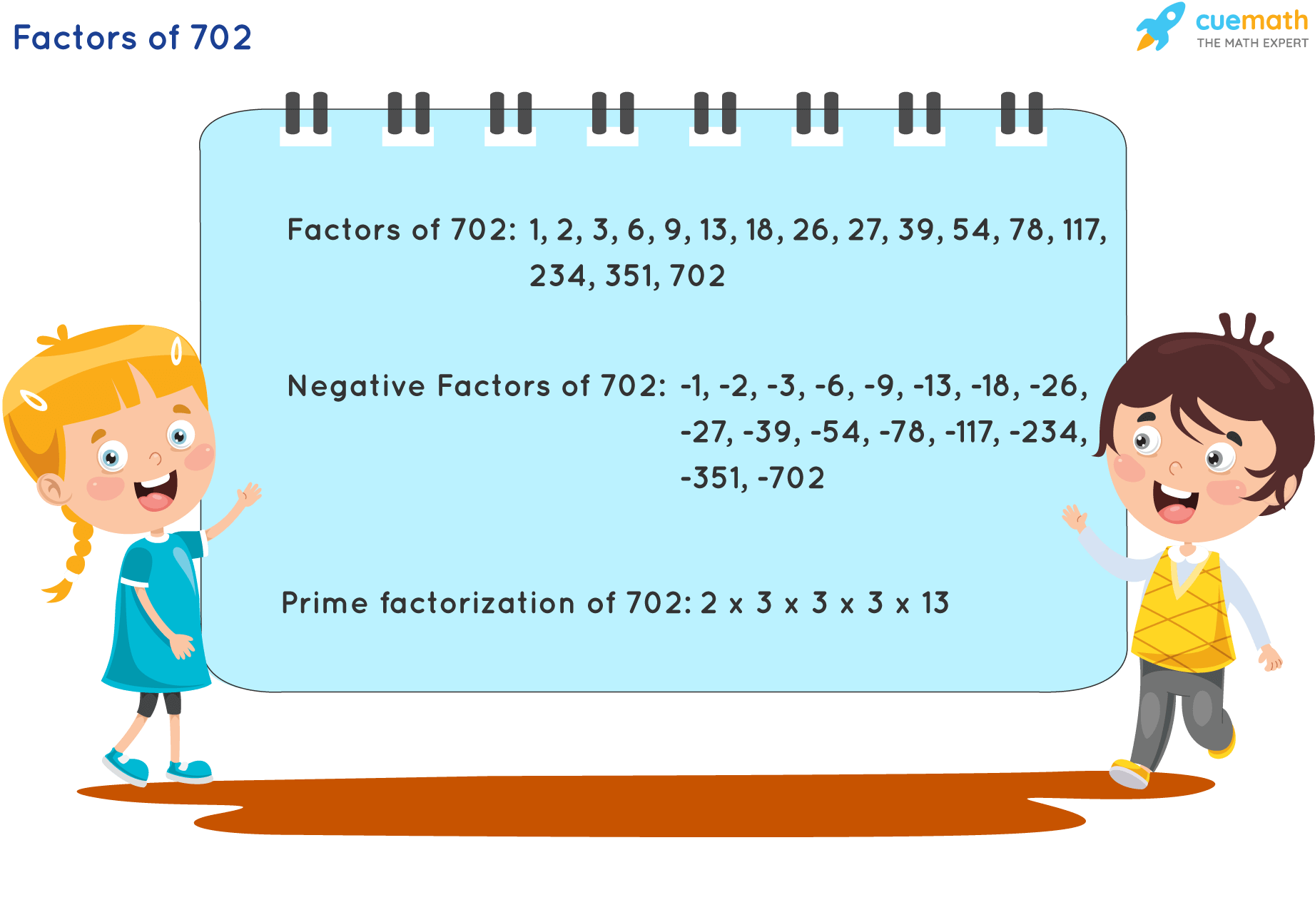 Factors of 702 - Find Prime Factorization/Factors of 702