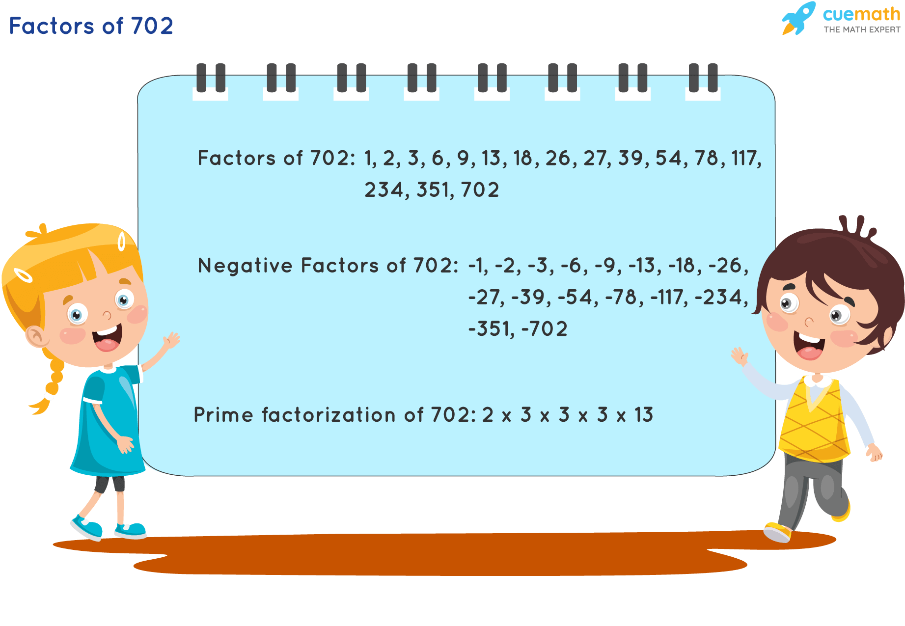 Factors Of 702 Find Prime Factorization Factors Of 702