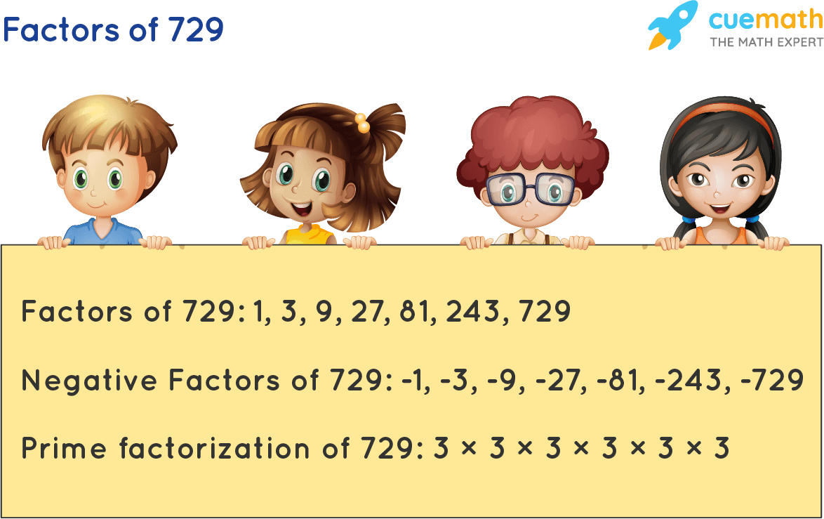 Factors of 729
